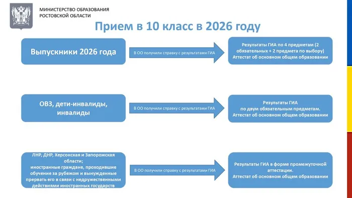 Леонидова К.И._25-26.02.26_page-0005